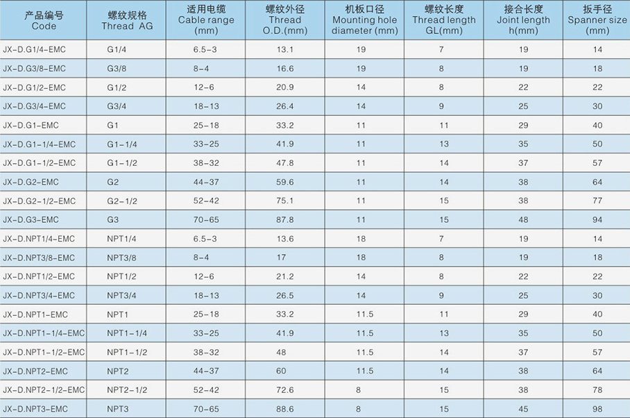 今晚正版四不像图