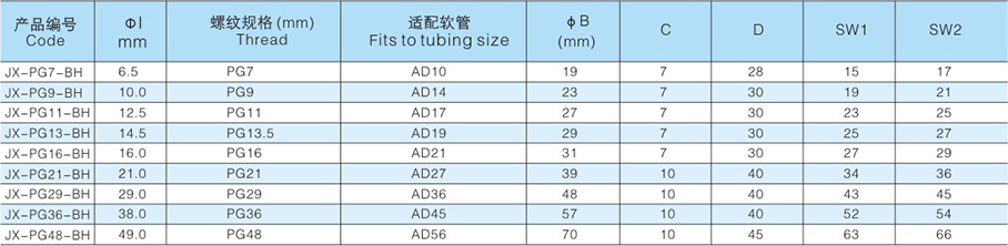 今晚正版四不像图