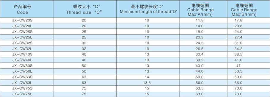 今晚正版四不像图