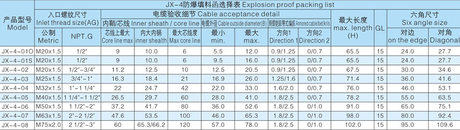 今晚正版四不像图