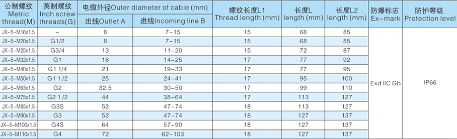 今晚正版四不像图