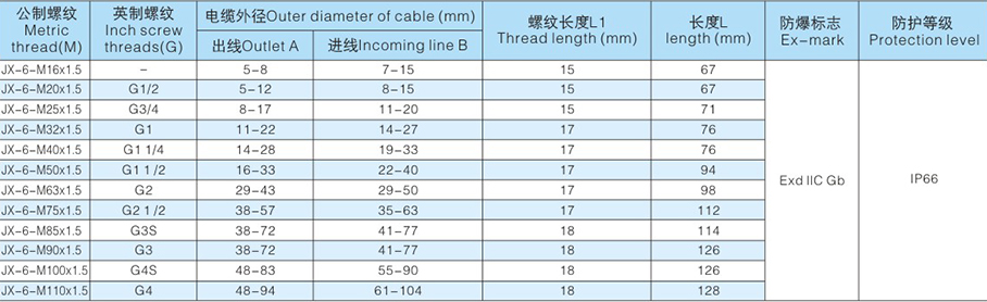 今晚正版四不像图