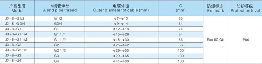 今晚正版四不像图