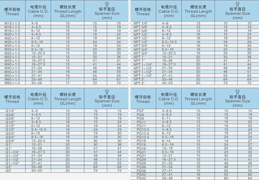 今晚正版四不像图