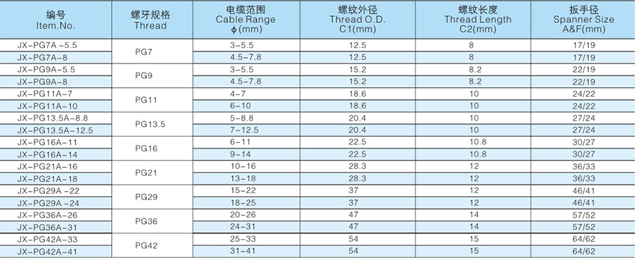 今晚正版四不像图