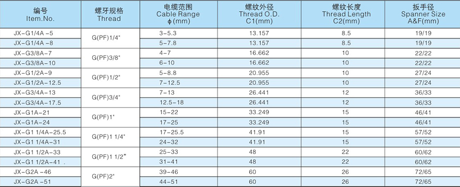 今晚正版四不像图