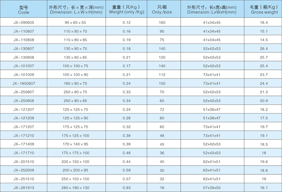 今晚正版四不像图